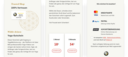 Gutscheinshop mit TYPO3 für Yogamehome