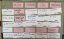 Session Plan Sonntag TYPO3 Camp Wien 2024 - Session Plan Sonntag