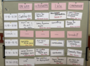 Session Plan Samstag TYPO3 Camp Wien 2024 - Session Plan Samstag
