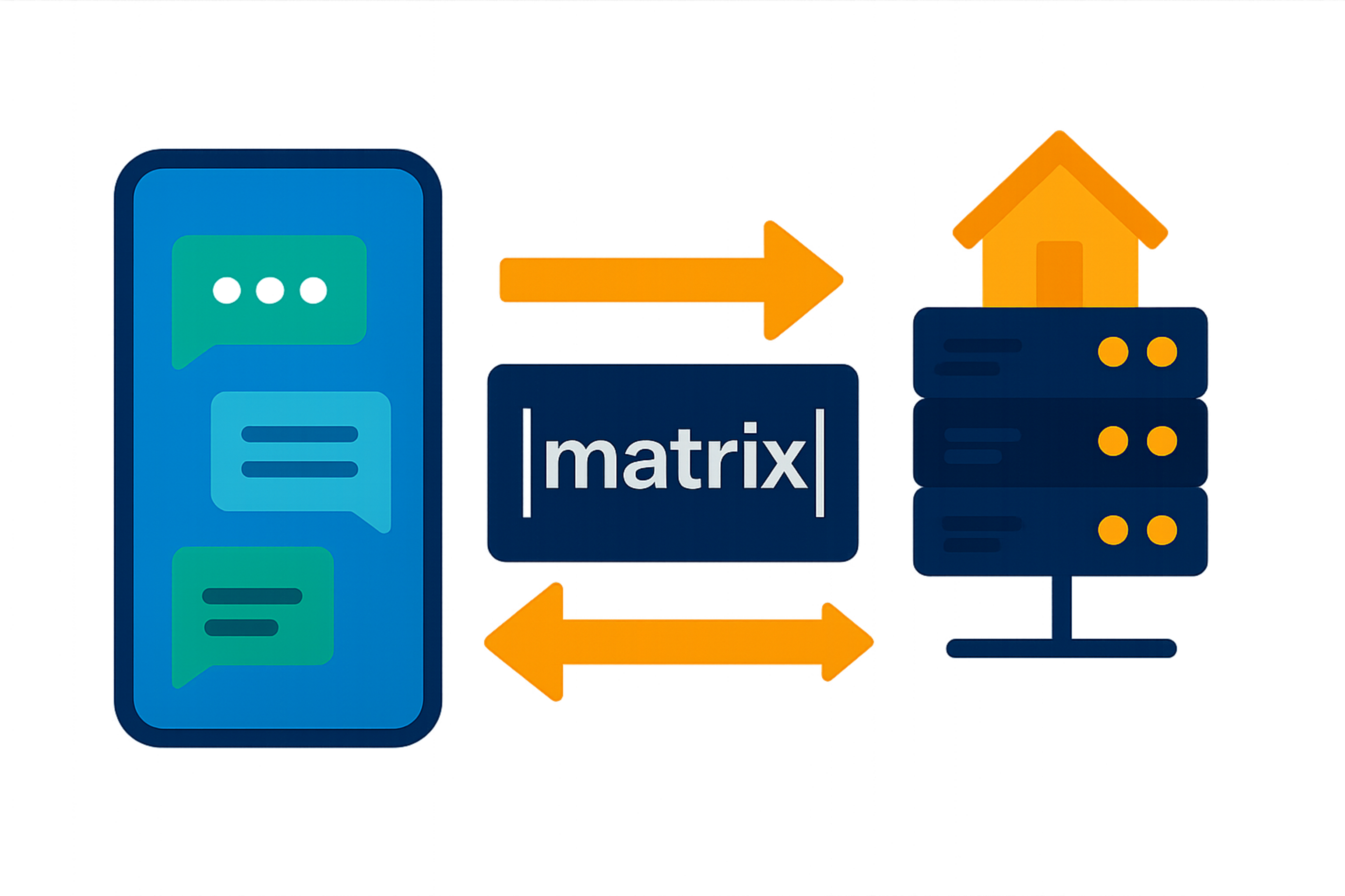 Matrix Messaging – sicher, flexibel, Open Source