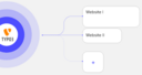 Darstellung Multisite