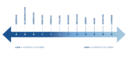 Interkulturelles Webdesign Interkulturelles Webdesign