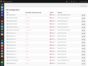 TYPO3 Multisite - Seitenmanagement
