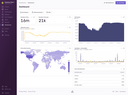 Sentry's Dashboards Sentry's Dashboards