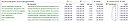 TYPO3 Indexed Search mit Segmentierung/Indexierung TYPO3 Indexed Search mit Segmentierung/Indexierung